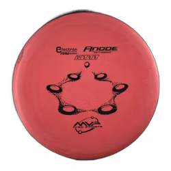 Anode Electron Firm (6)