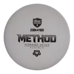 Method Evolution EXO Hard (8)