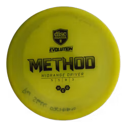 Method NEO (7)
