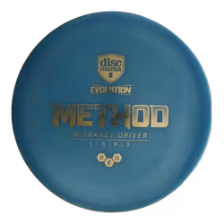 Method NEO (7)