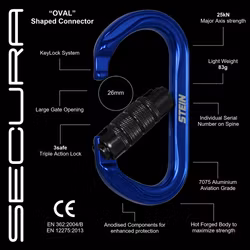 Stein Secura Oval trippellåskarbin aluminium