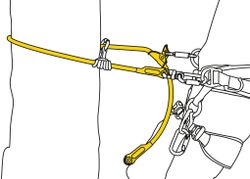 PETZL MICROFLIP