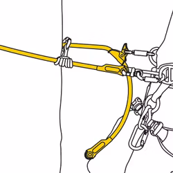 PETZL MICROFLIP