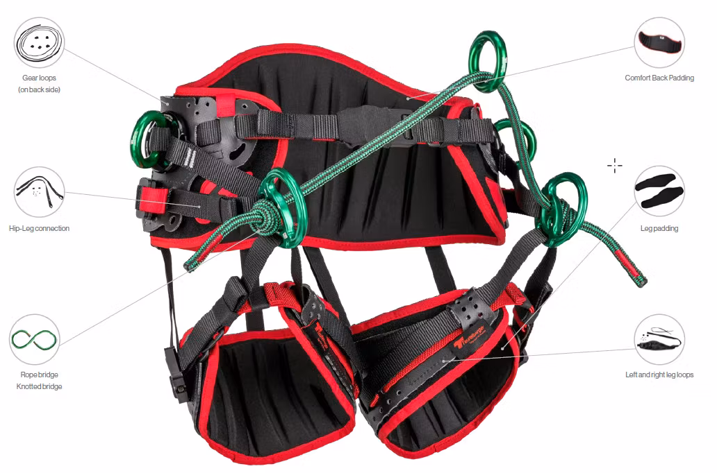 Teufelberger TreeMOTION pro