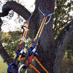 Stein Sky-Anchor 200cm