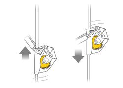 PETZL ASAP