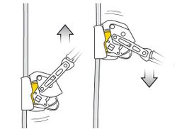 PETZL ASAP LOCK