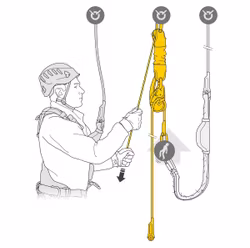 PETZL JAG RÄDDNINGSKIT