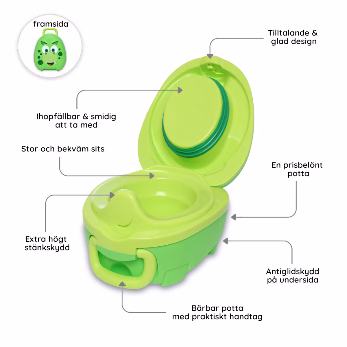 My Carry Potty potta Dinosaurus ja Pottaharjoitteluhousut