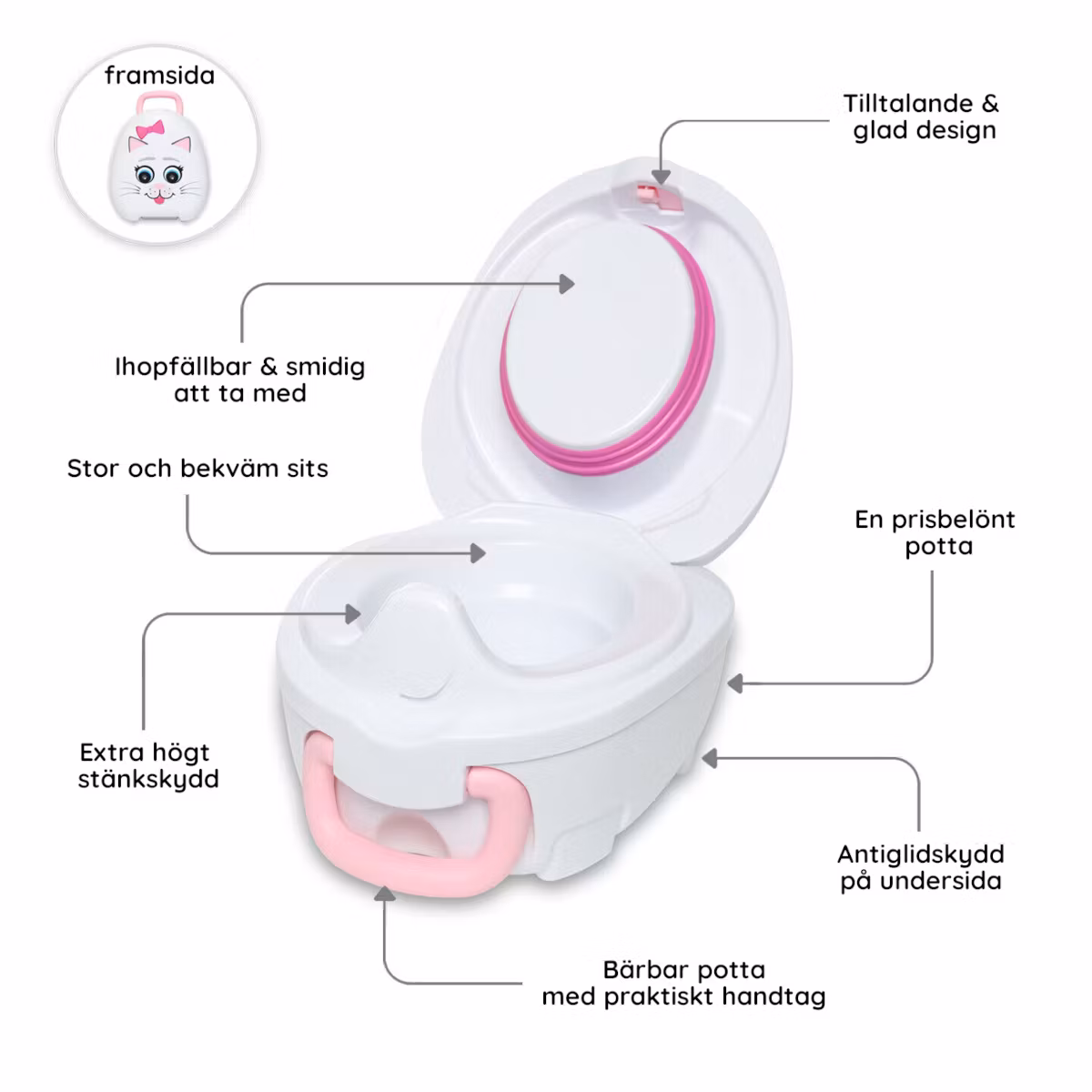 My Carry Potty pottaharjoittelu Kissa