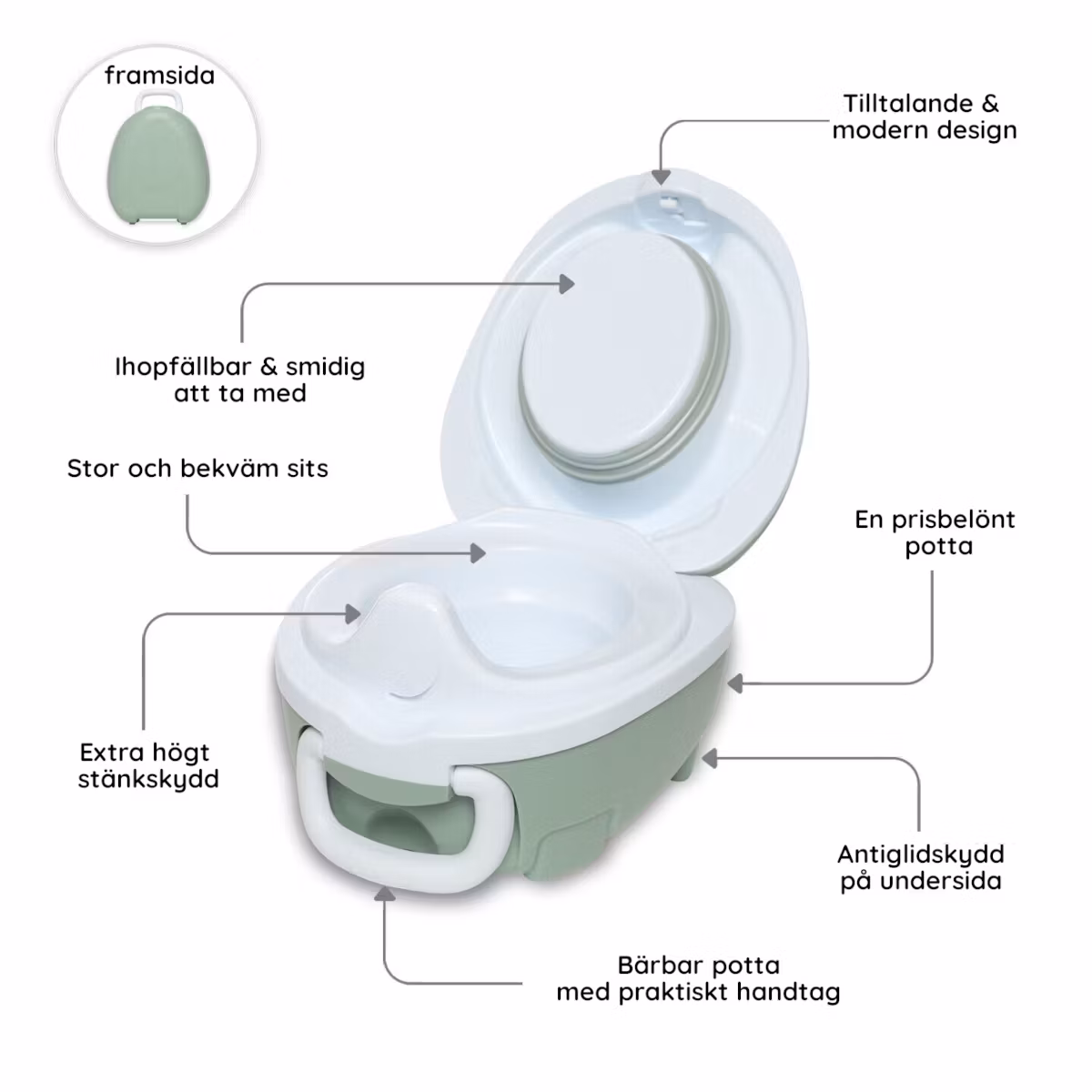 My Carry Potty pottaharjoittelu Pastellin vihreä