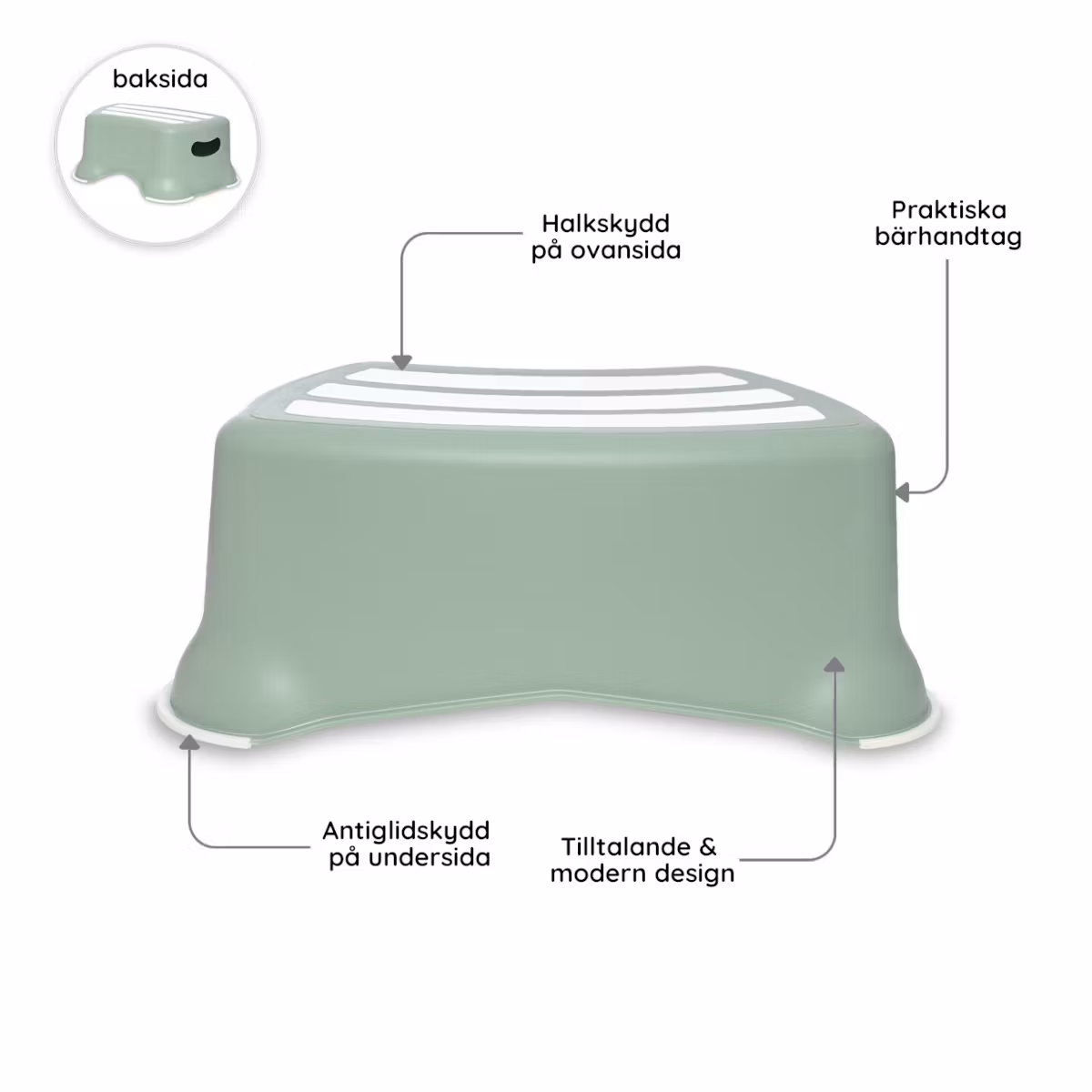 My Carry Potty pottaharjoittelu Pastellin vihreä