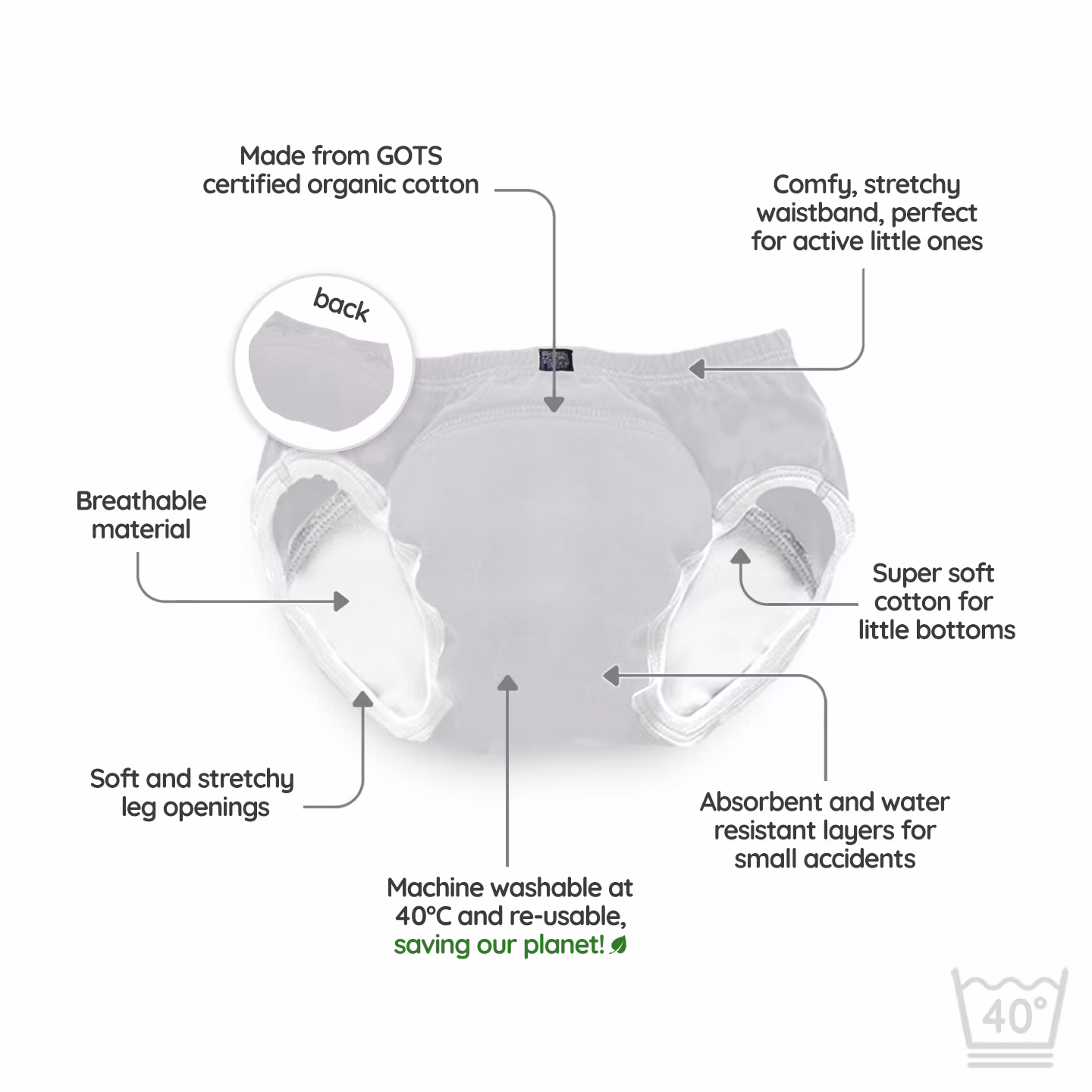 My Carry Potty Pottaharjoitteluhousut Pastellin harmaa 3-pakkaus