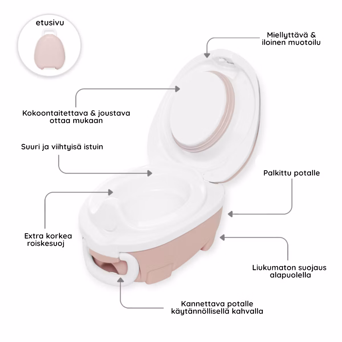 My Carry Potty lasten potta Pastelli pinkki