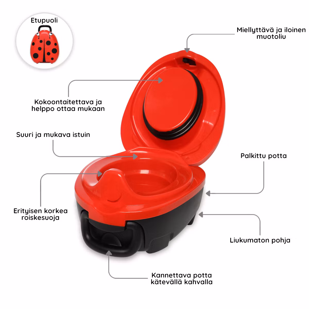 My Carry Potty lasten potta ja Pottaharjoitteluhousut - Leppäkerttu