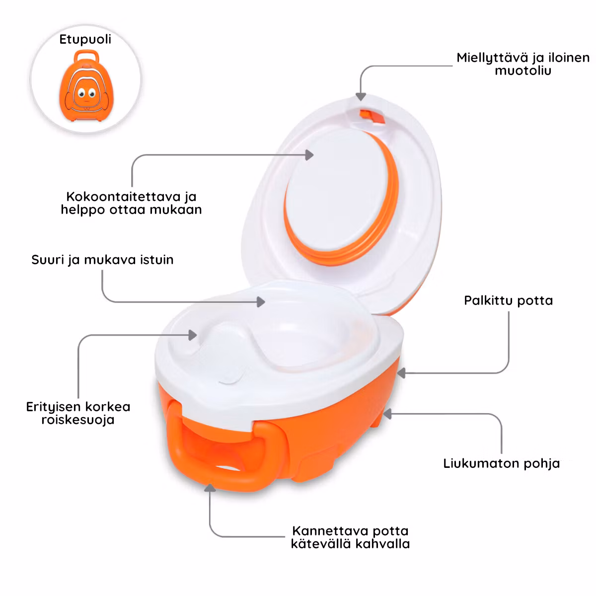 My Carry Potty potta Vuokkokala ja Pottaharjoitteluhousut