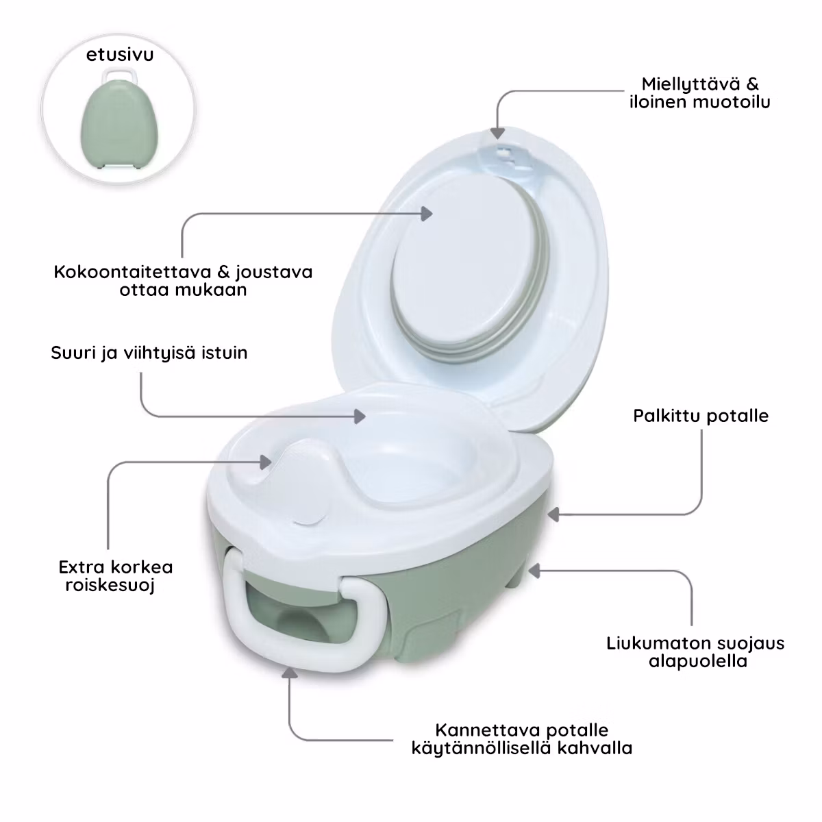 My Carry Potty pottaharjoittelu Pastellin vihreä