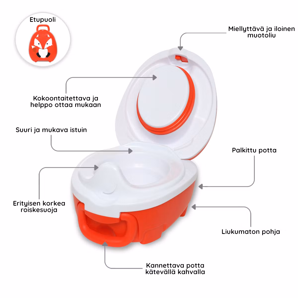 My Carry Potty Lasten potta, WC-istuin ja jakkara - Pottaharjoittelu Kettu