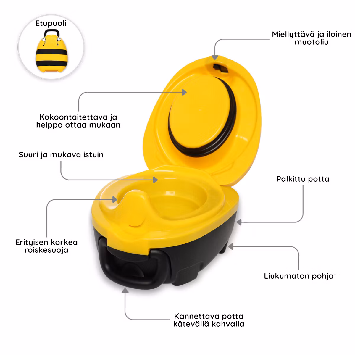My Carry Potty Lasten potta, WC-istuin ja jakkara - Pottaharjoittelu Kimalainen