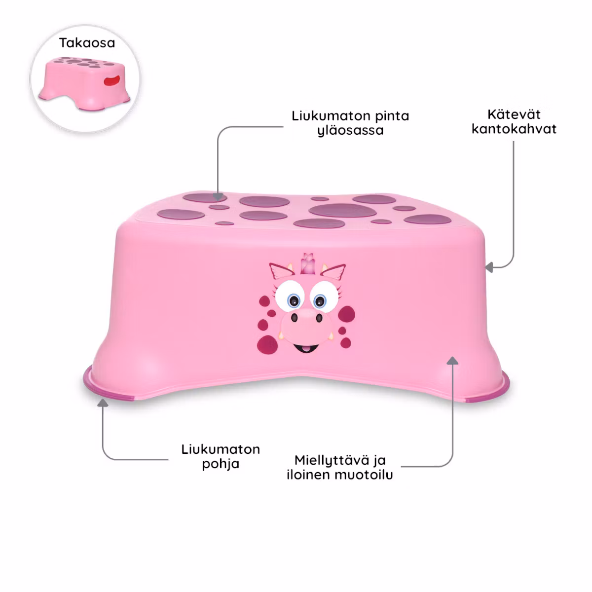 My Carry Potty lasten WC-istuin ja jakkara Lohikäärmeake