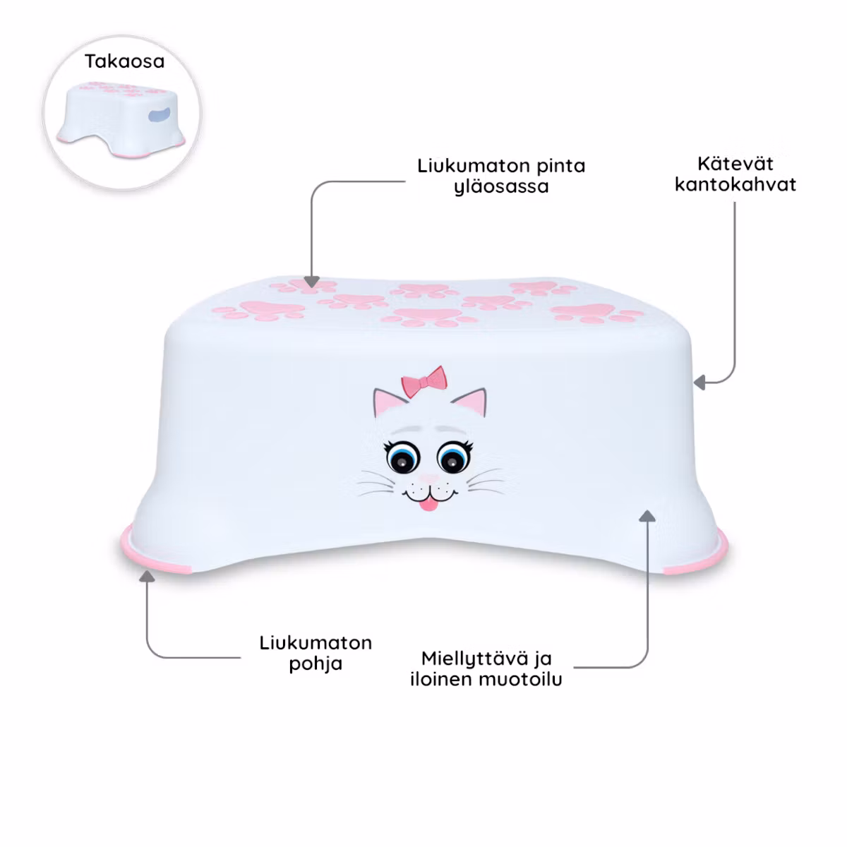 My Carry Potty lasten WC-istuin ja jakkara Kissa