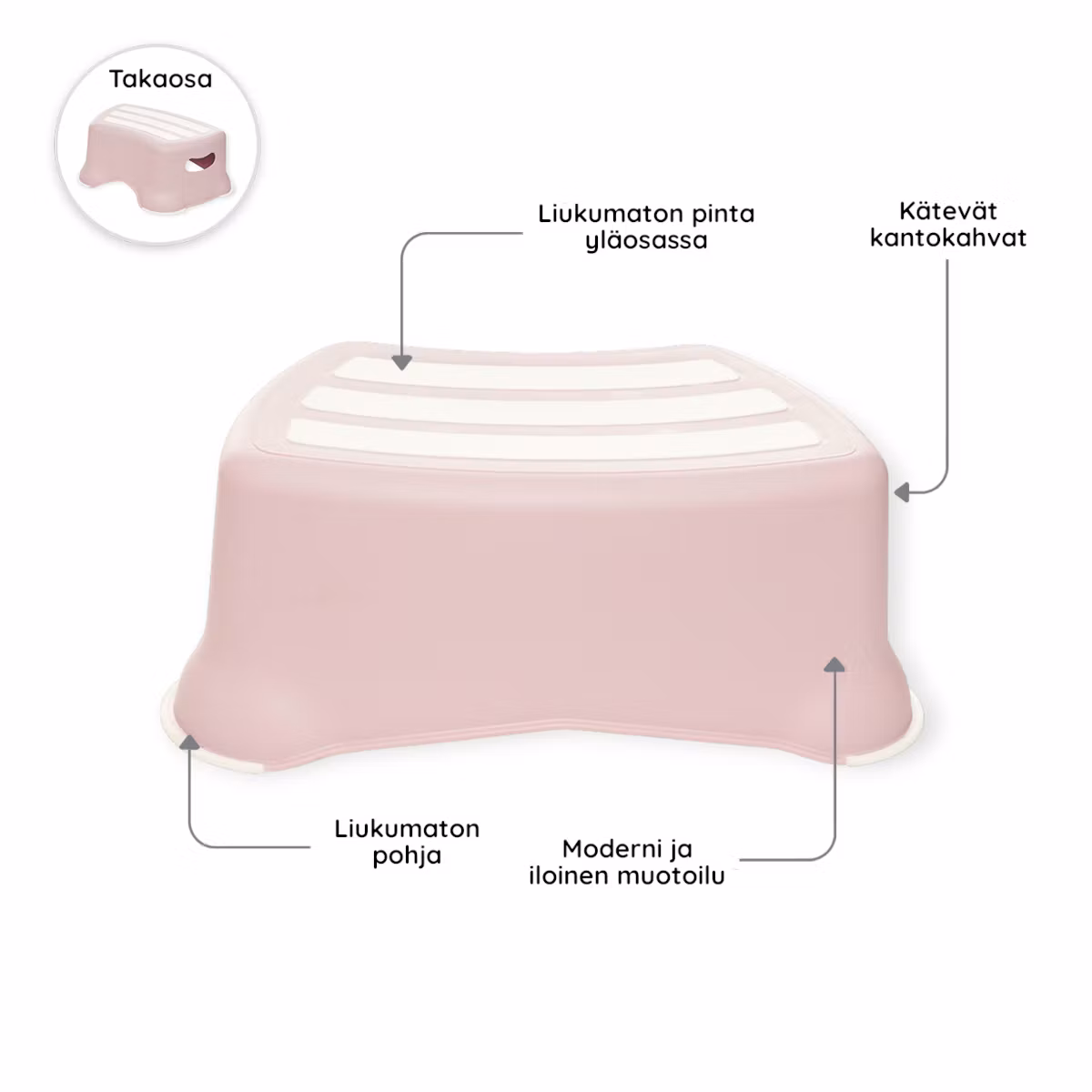 My Carry Potty lasten WC-istuin ja jakkara Pastellin Pinkki