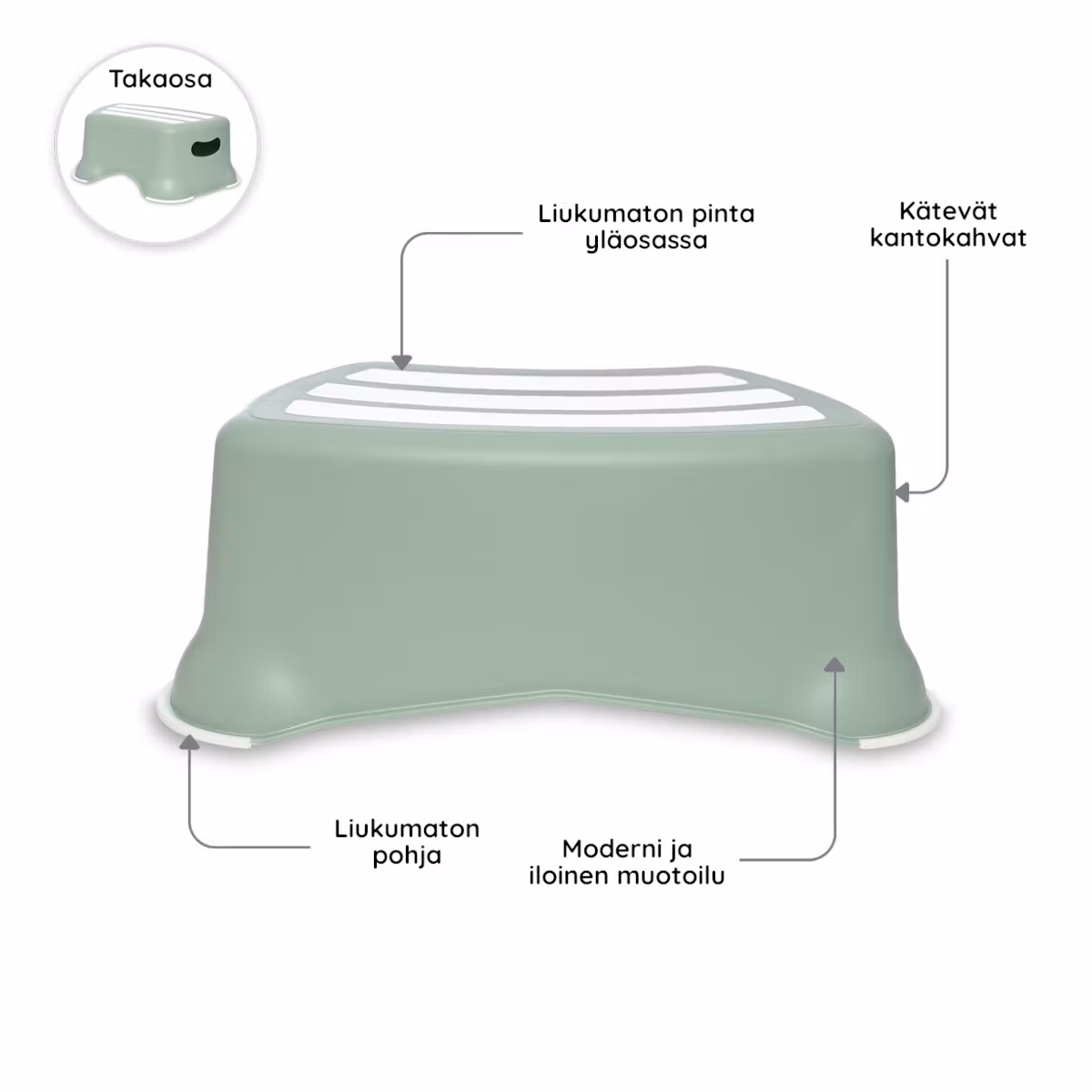 My Carry Potty pottaharjoittelu Pastellin vihreä