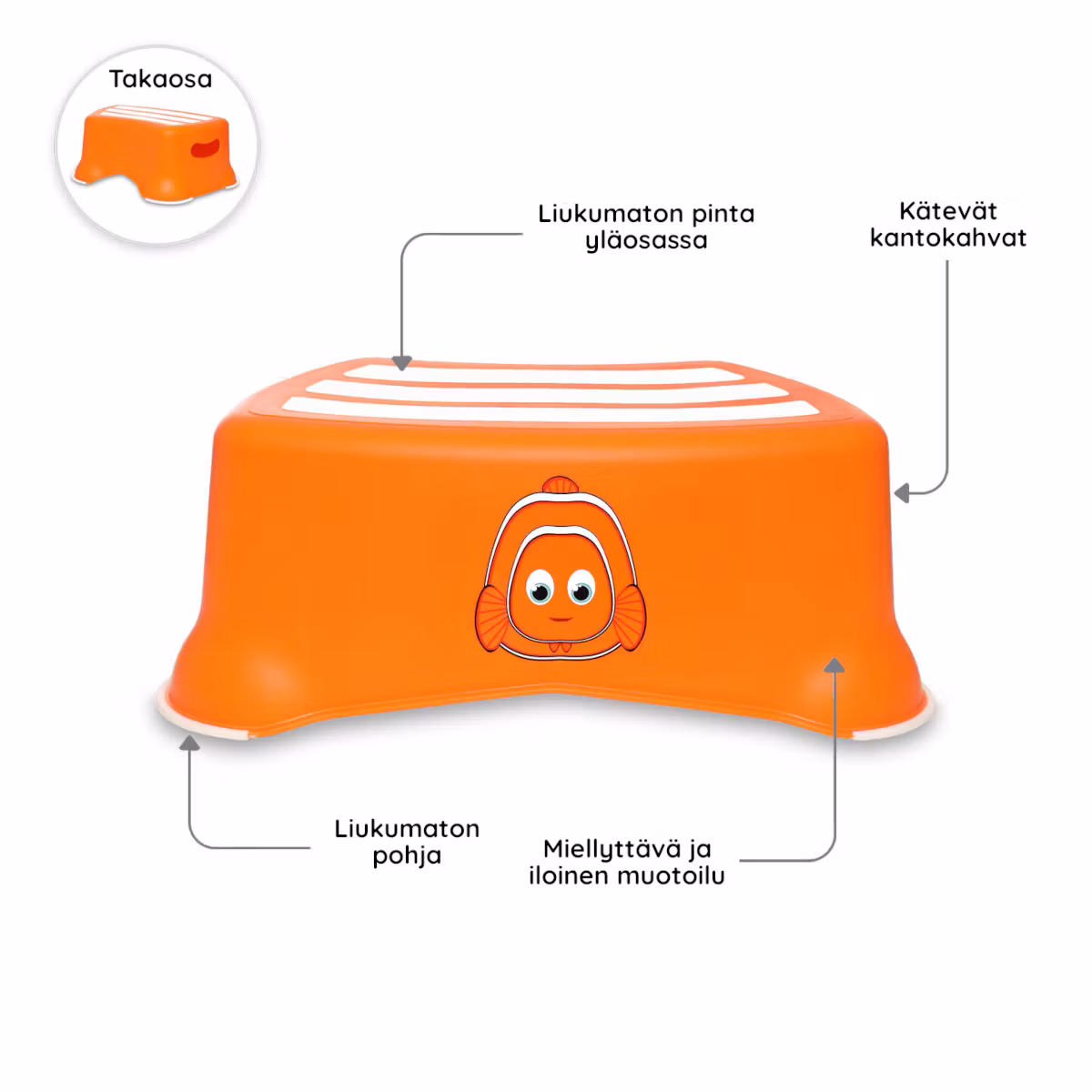 My Carry Potty Lasten potta, WC-istuin ja jakkara - Pottaharjoittelu Vuokkokala