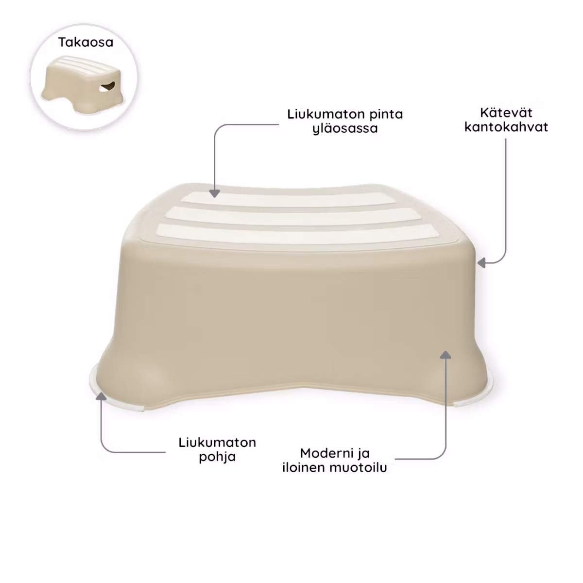 My Carry Potty Lasten potta, WC-istuin ja jakkara - Pottaharjoittelu Luonnollinen beige