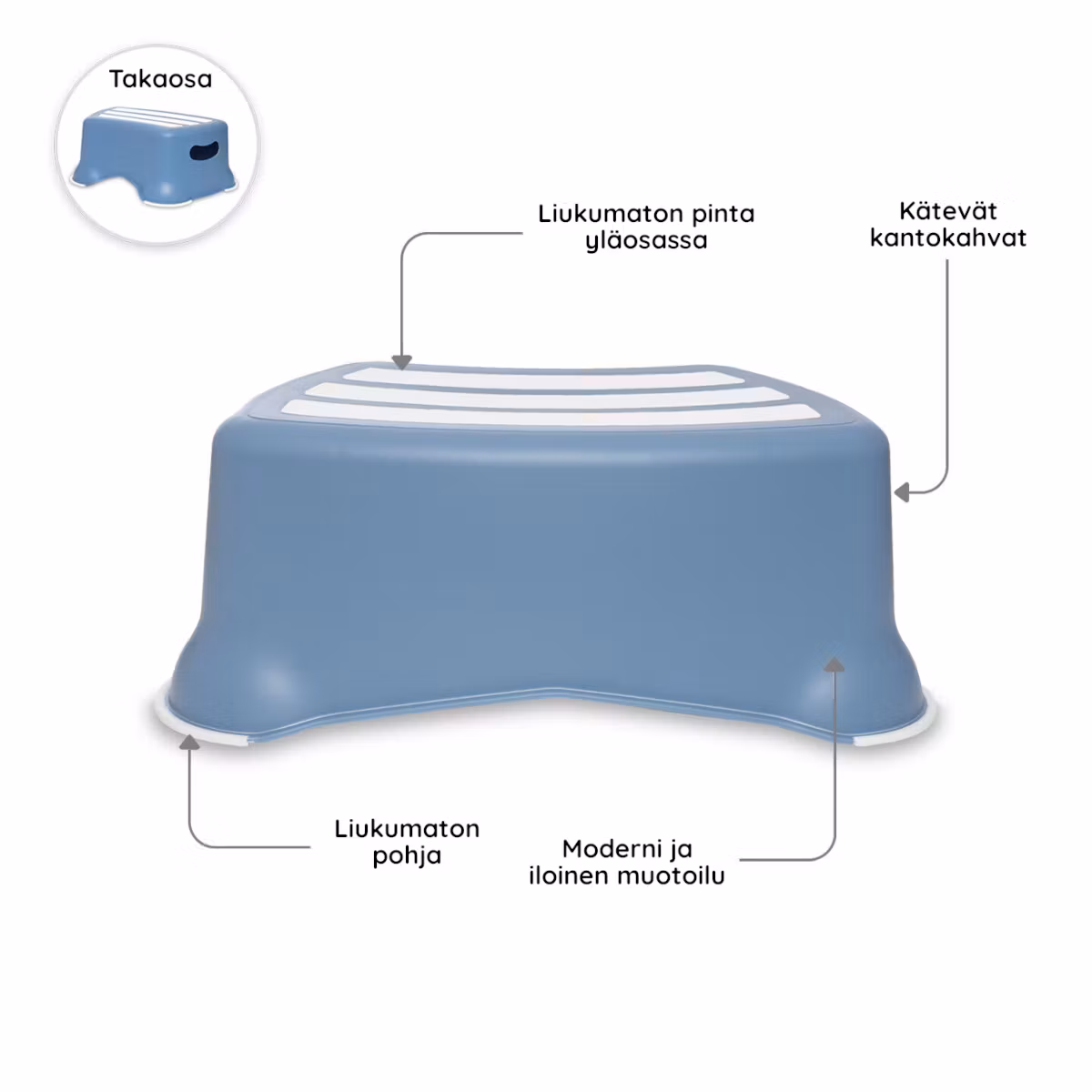 My Carry Potty lasten jakkara Pastellin sininen