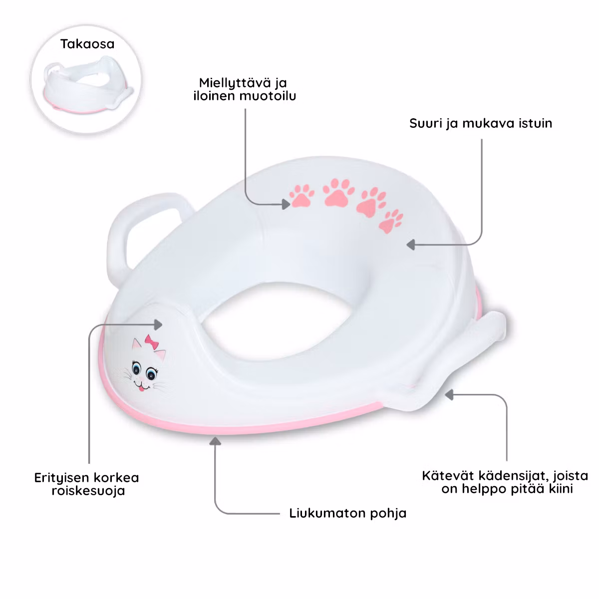 Lasten potta, WC-istuin, jakkara ja pottaharjoitteluhousut Kissa