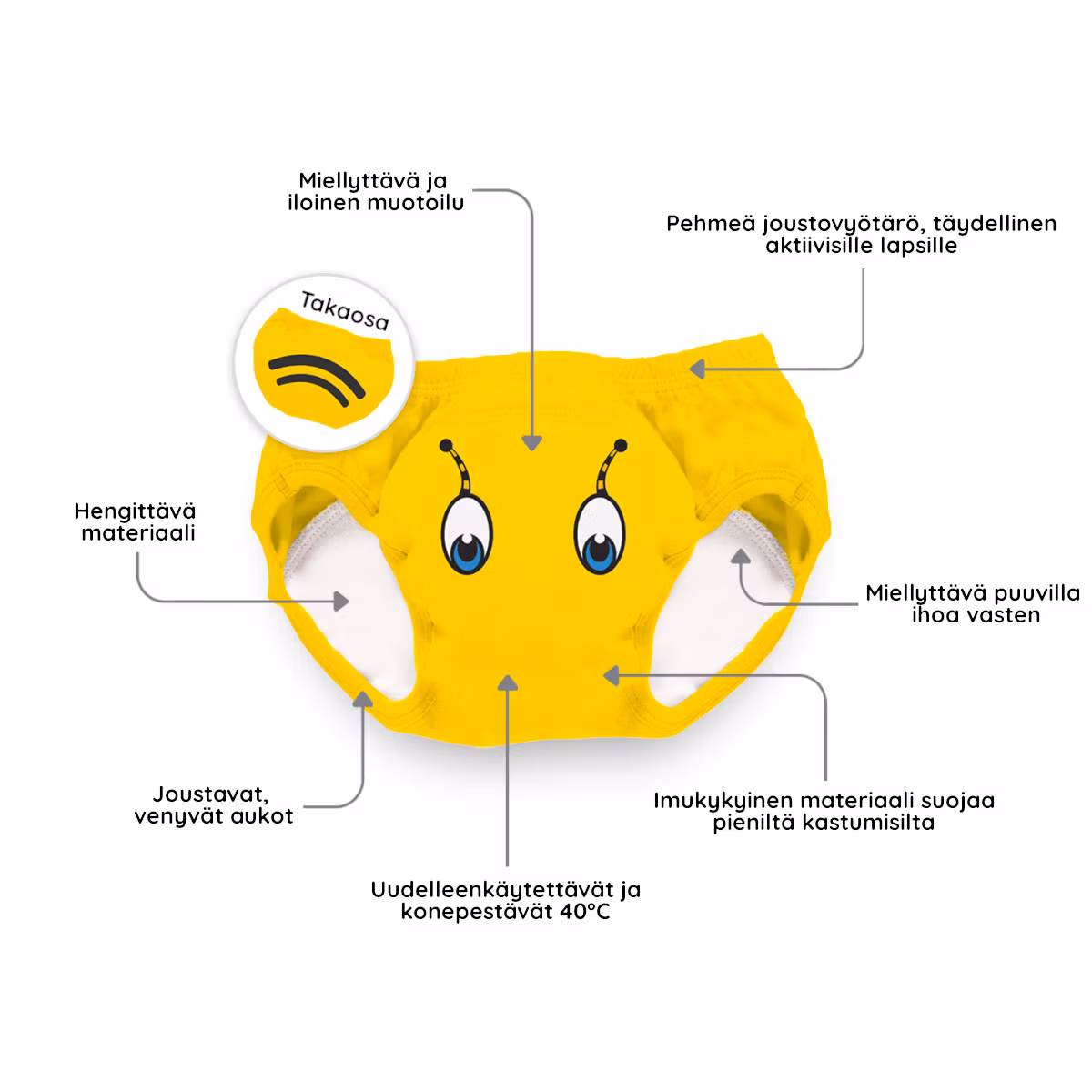 My Carry Potty Pottaharjoitteluhousut Kimalainen 3-pakkaus