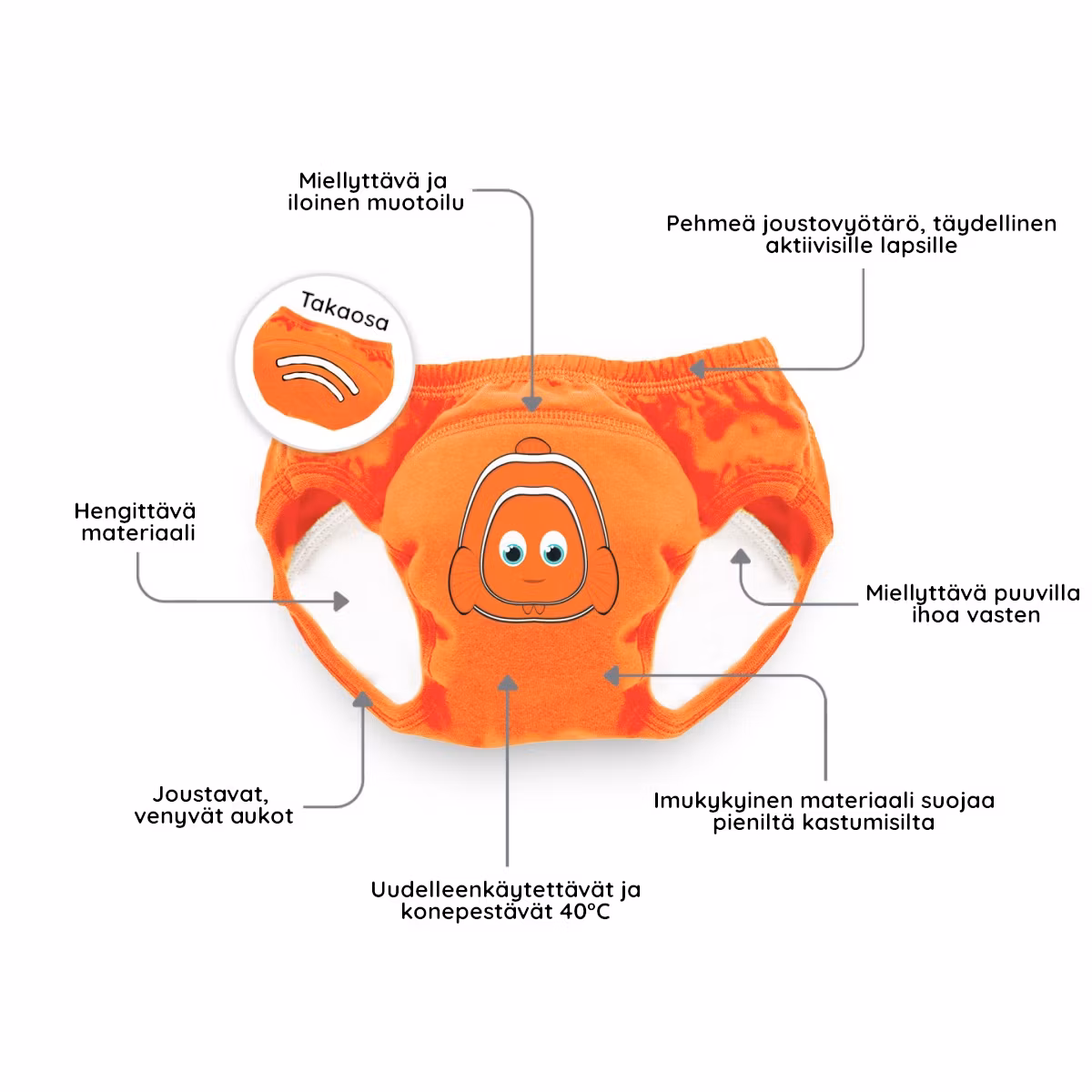 My Carry Potty Pottaharjoitteluhousut Vuokkokala 3-pakkaus