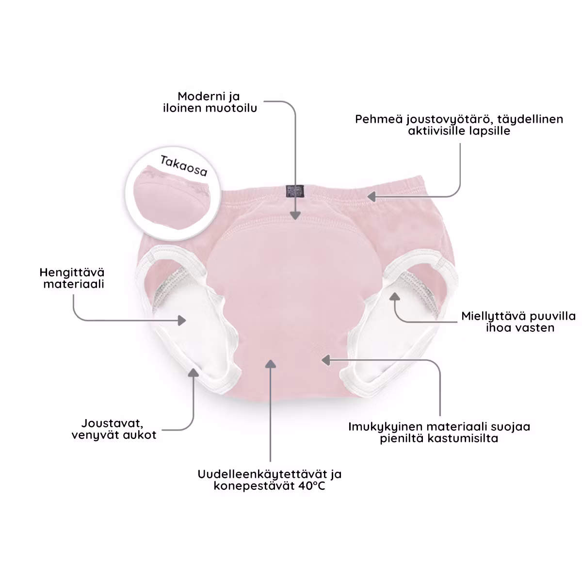 My Carry Potty Pottaharjoitteluhousut Pastelli pinkki 3-pakkaus
