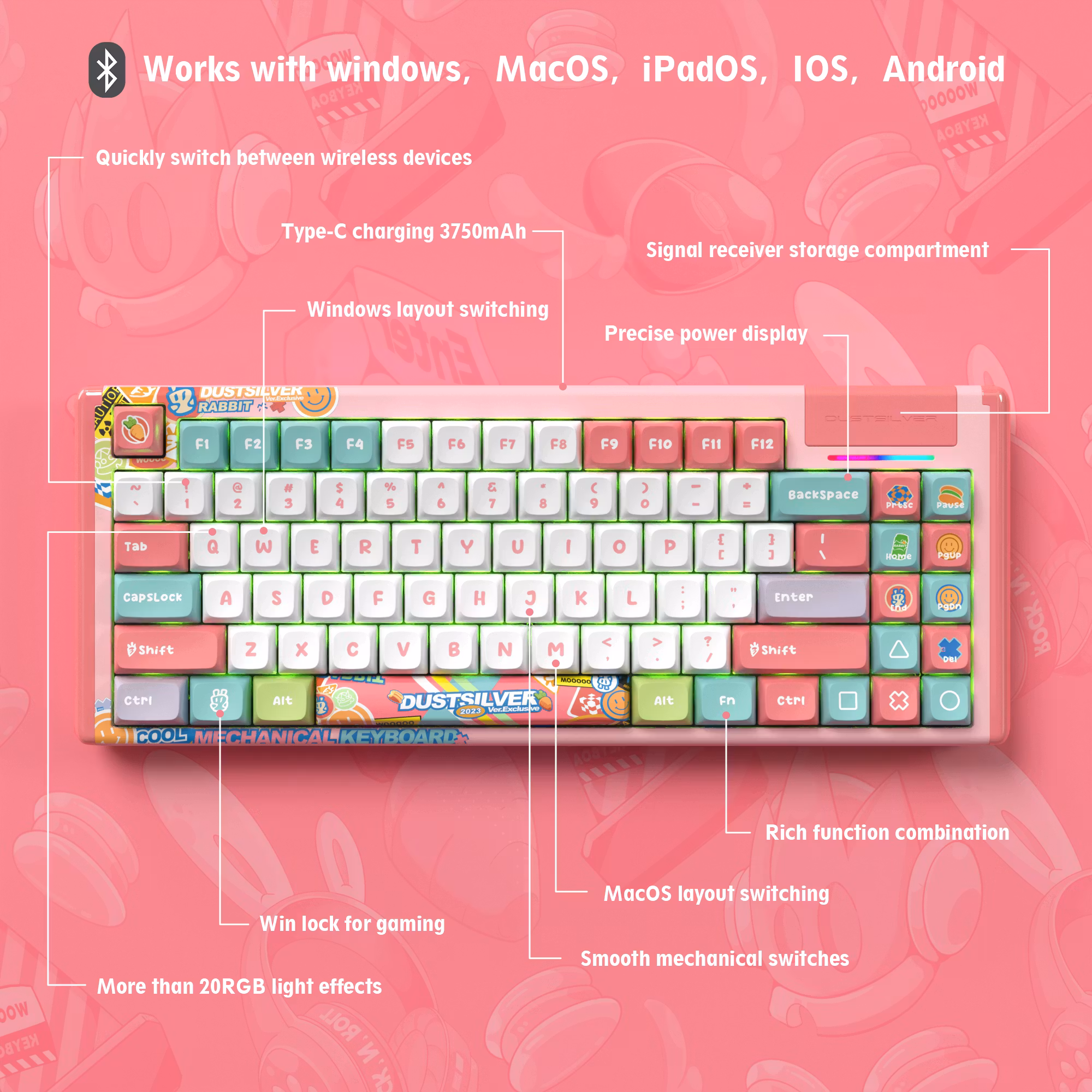 D84 Series 75% Mekaniskt tangentbord
