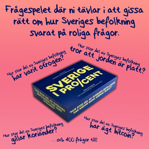 Sverige i procent