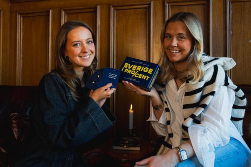 Sverige i procent
