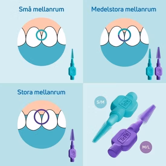 TePe EasyFit S/M 6 st