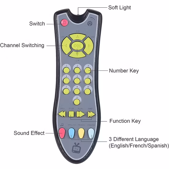 Beambox Toys, Tv Kontroll Grå