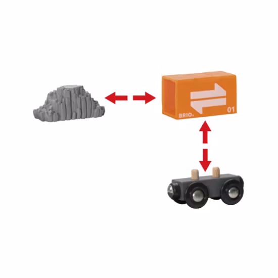 BRIO World 33732 Portalkran