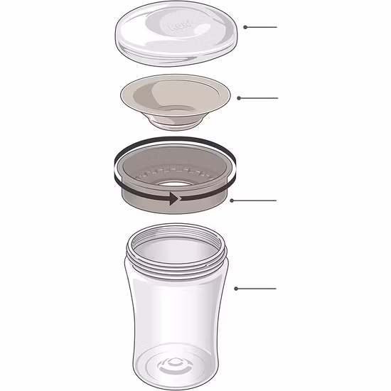 NUK Magic Cup Extralock