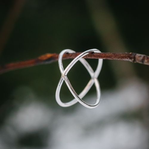 Astra fingertoppsring