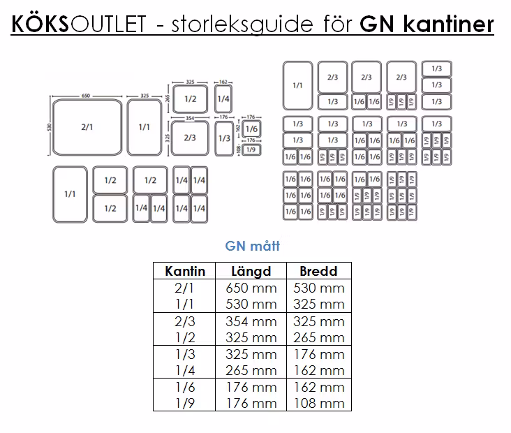 KANTIN ROSTFRI GN 1/1 - 100mm