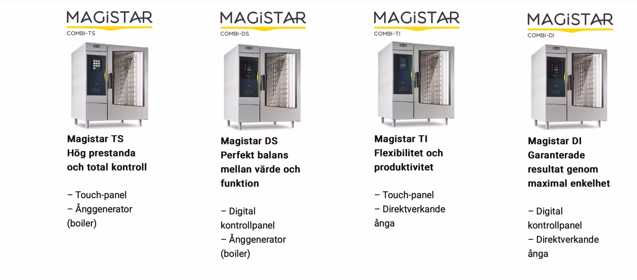 Kombiugn Zanussi MagiStar TI 8 GN 1/1 Touch Classic