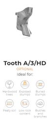 Tooth type A/3/HD