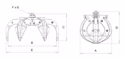 IDROBENNE serie PFO