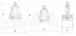 IDROBENNE serie BMV/P