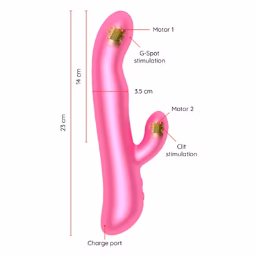 Oninder Appstyrd G-Punkt Vibrator – Innovativ G-Punktsvibrator med Appstyrning för Skräddarsydd Njutning och PrecisionMED ROTATION ROSA