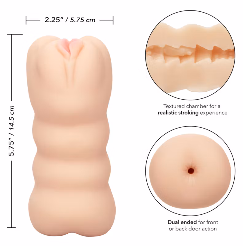 lösvagina anus vagina