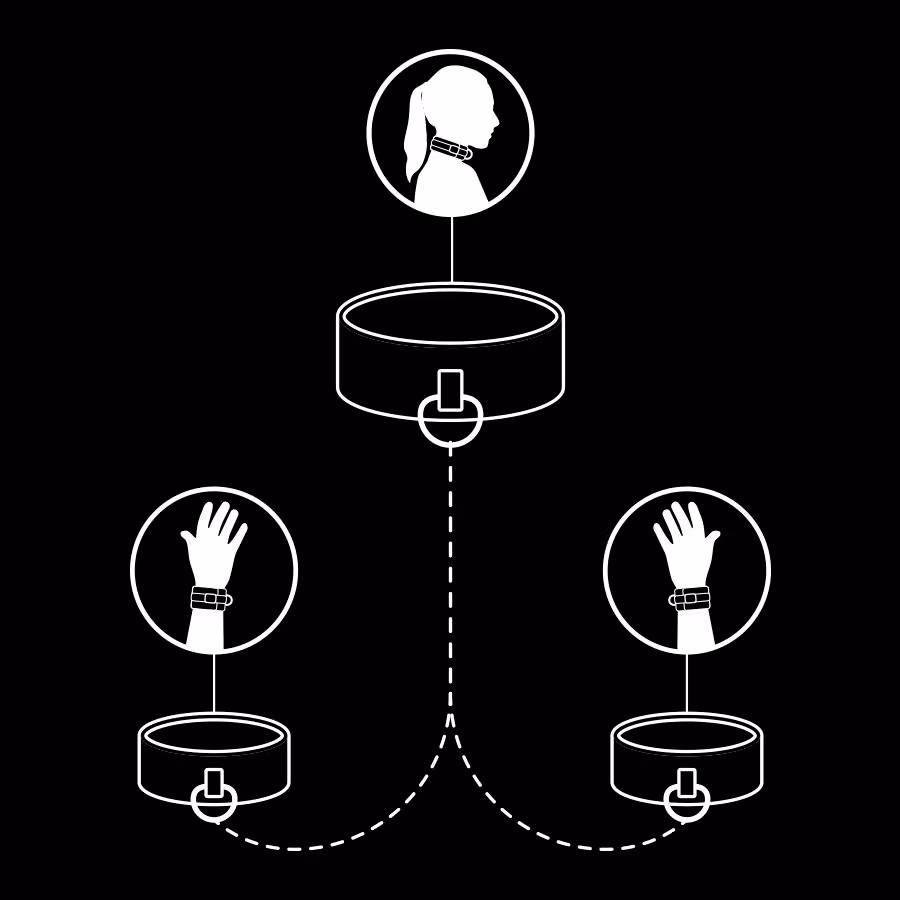 halsrem med handklovar bondage fetish